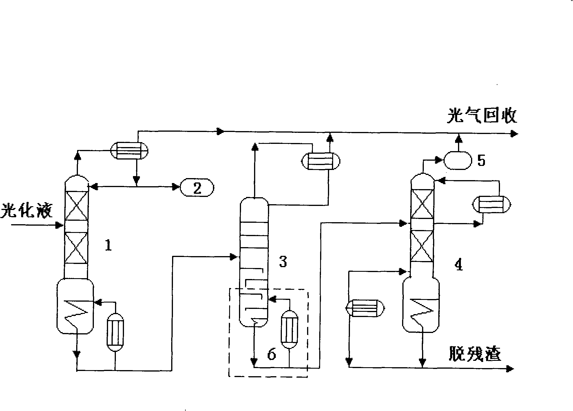 Phosgene removing method for TDI production