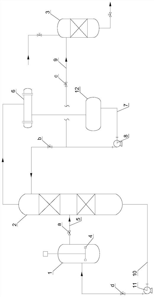 Device and process for preparing methyl cyclopentane from cyclohexene