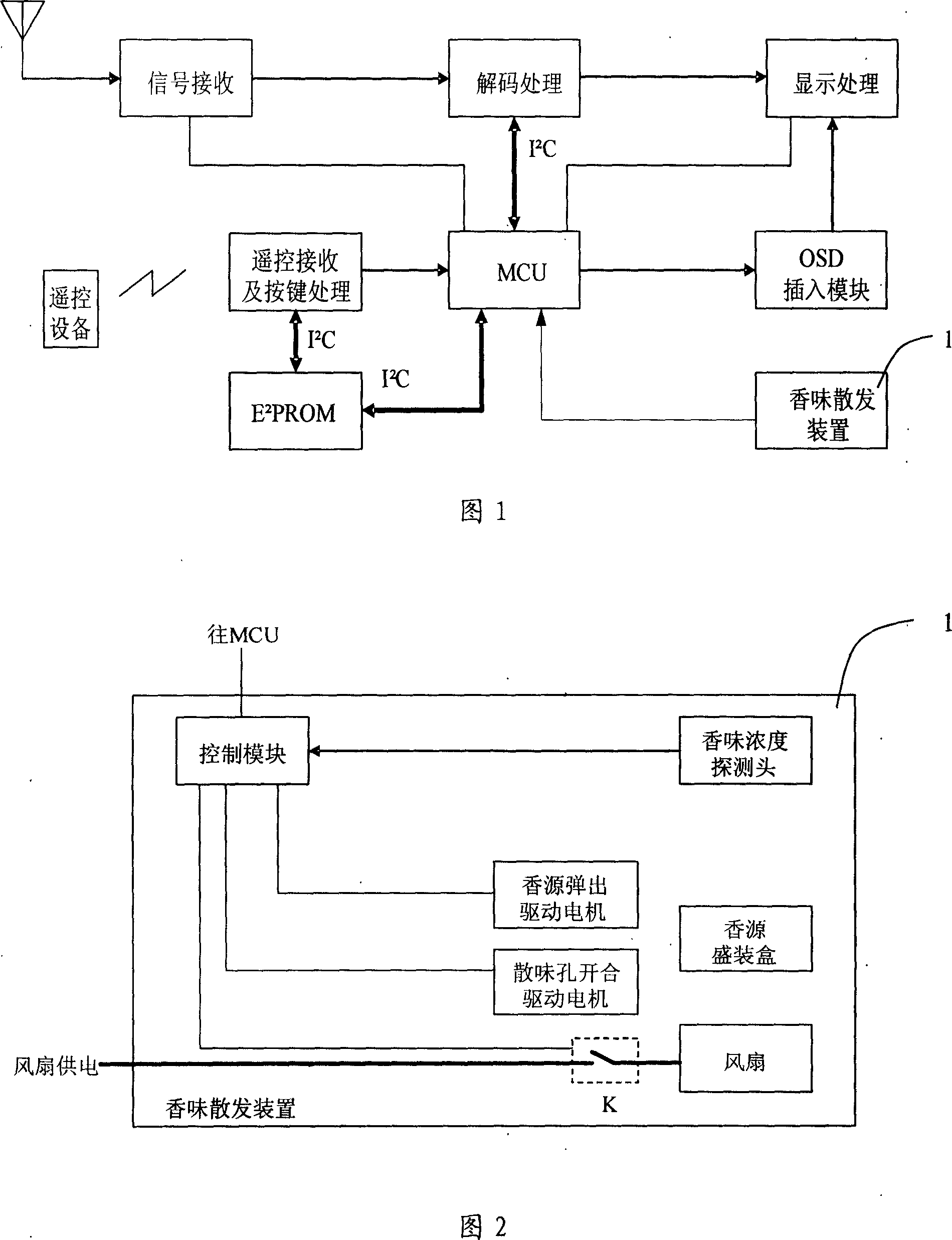 Device for dispensing essence