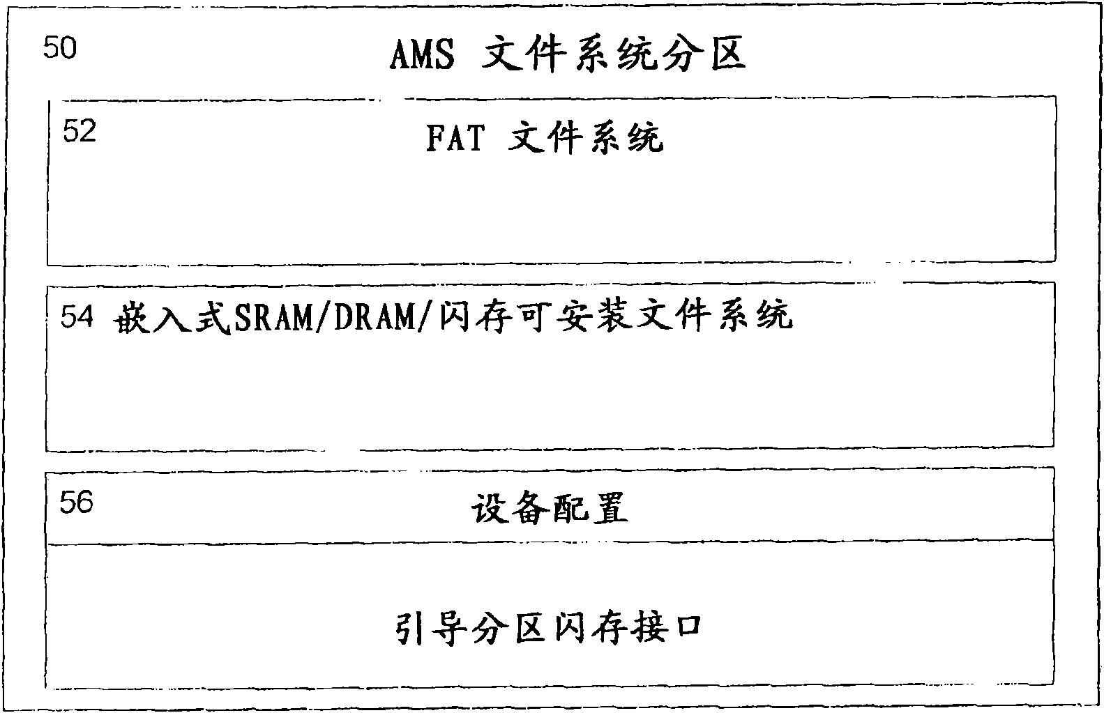 Adaptive memory system for enhancing the performance of an external computing device