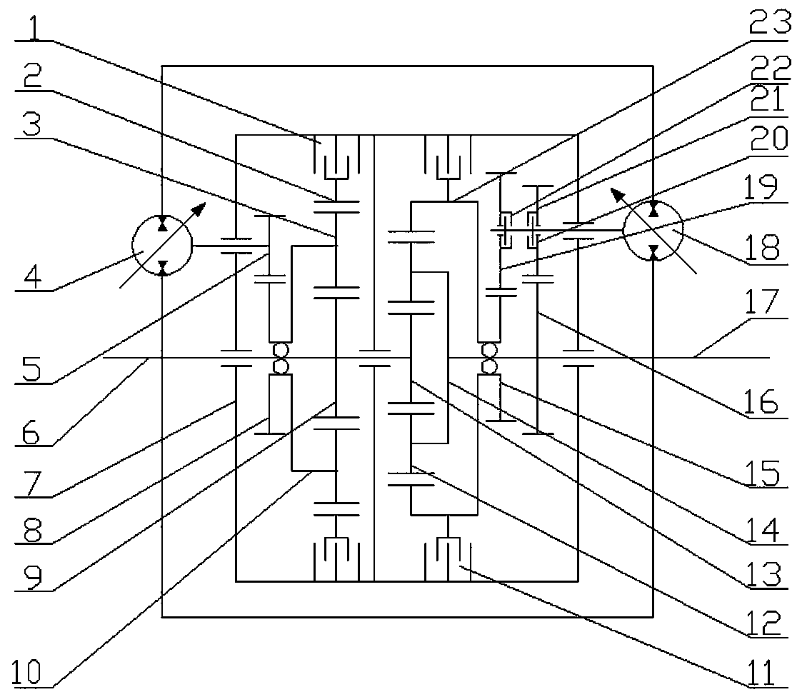 A multi-mode hydraulic-mechanical continuously variable transmission device