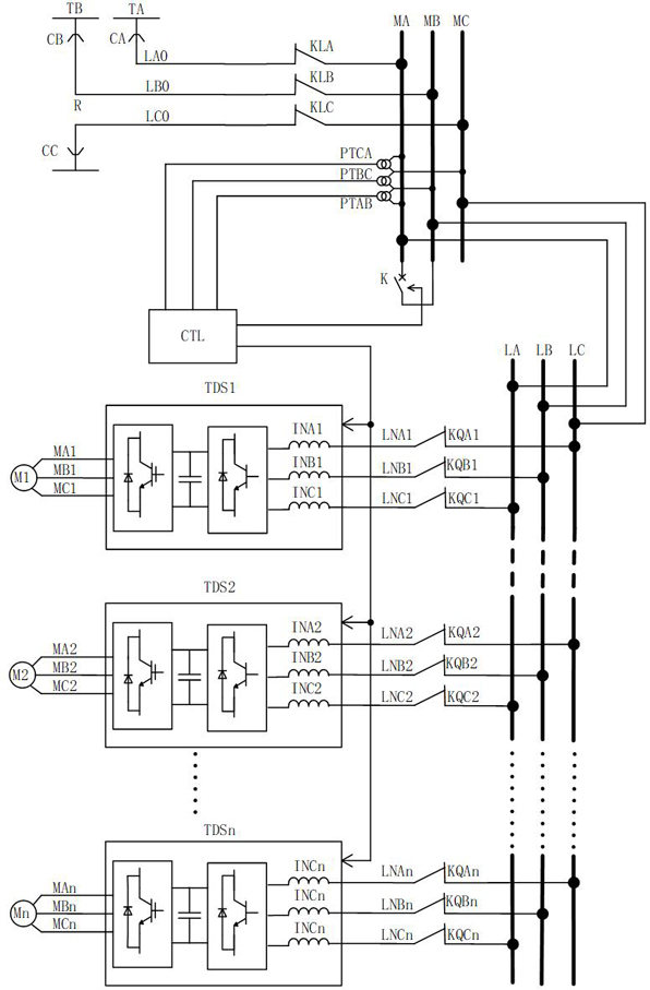 Bullet train power supply transmission system, AC-DC-AC traction converter and control method thereof