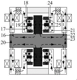 Low-power-consumption permanent-magnet bias five-degree-of-freedom integrated magnetic bearing