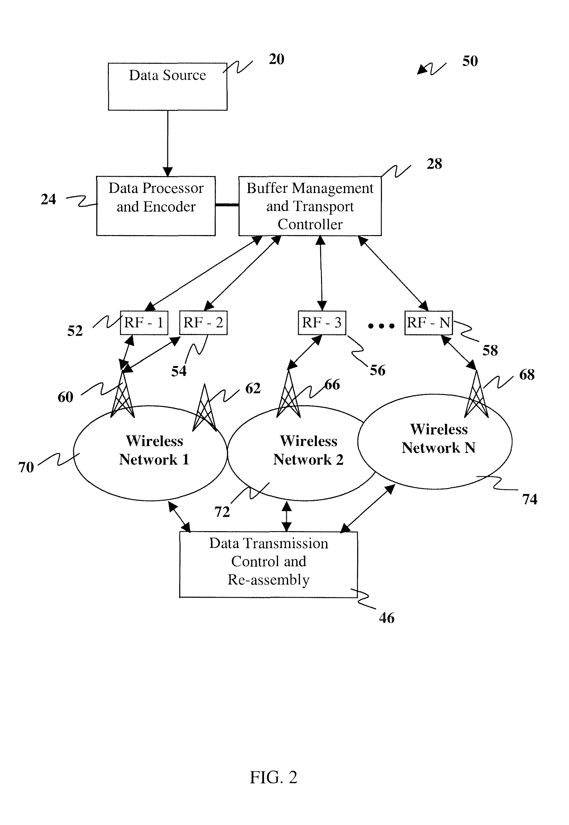 Multipath video streaming over a wireless network