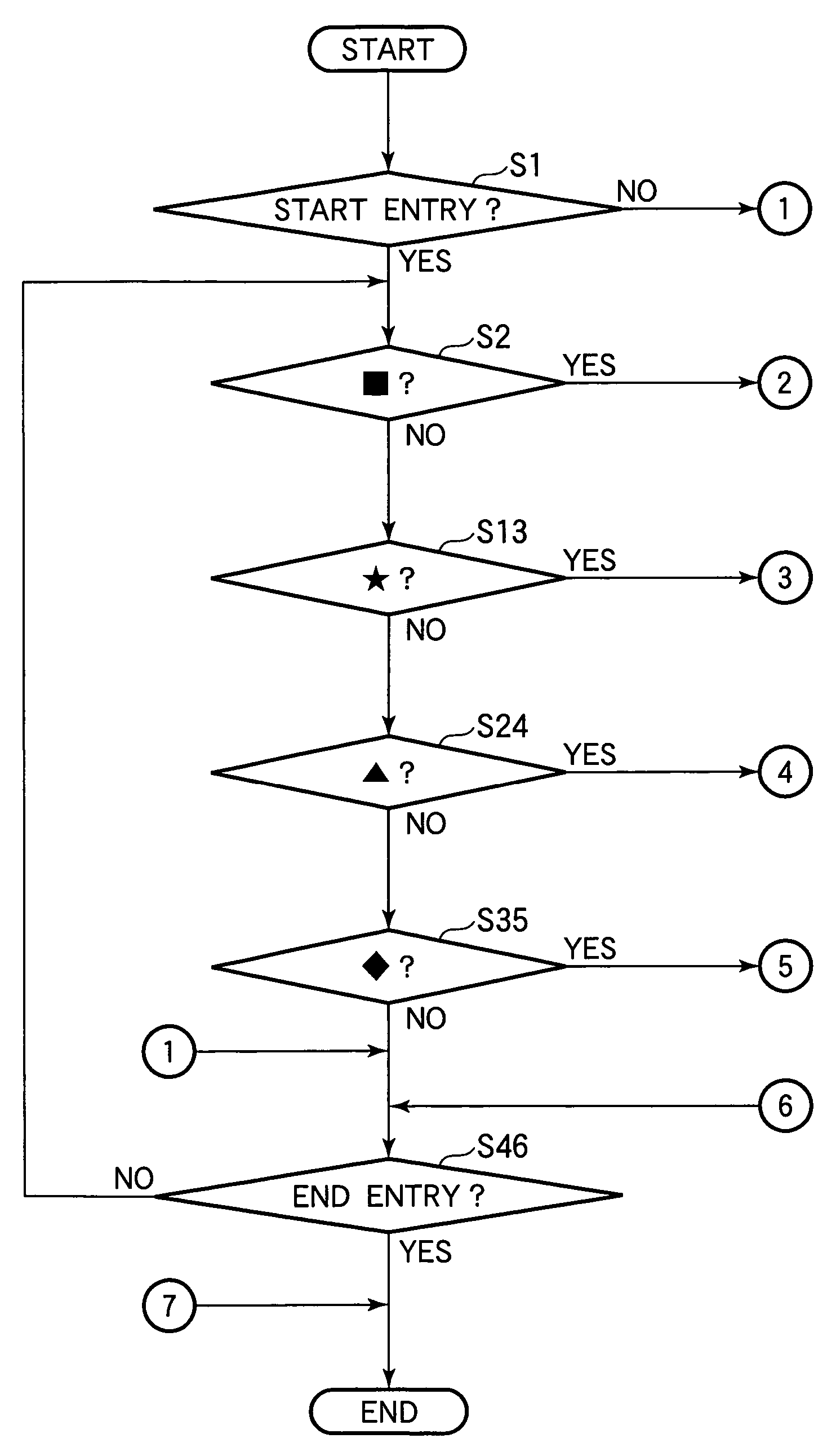 Image input and output apparatus selecting processing according to colored pattern