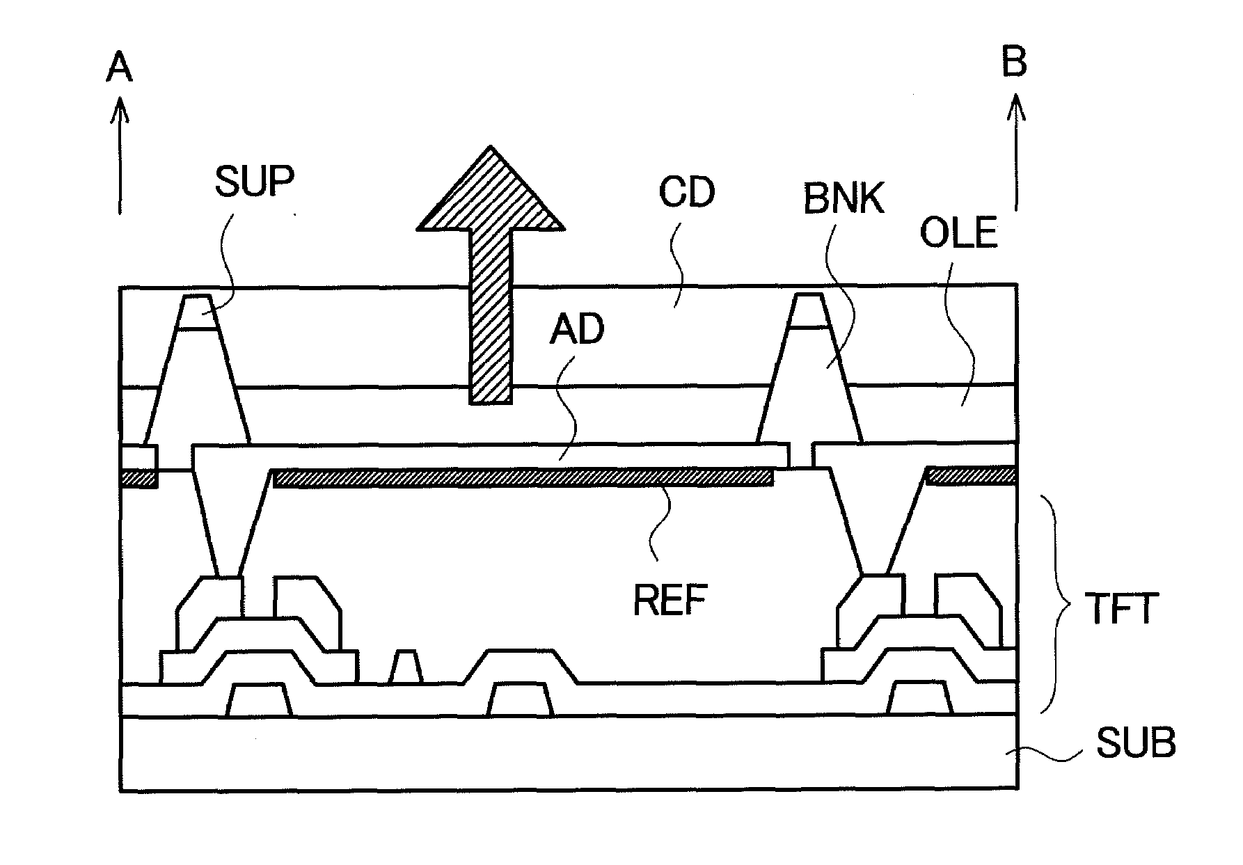 Organic EL Display Device