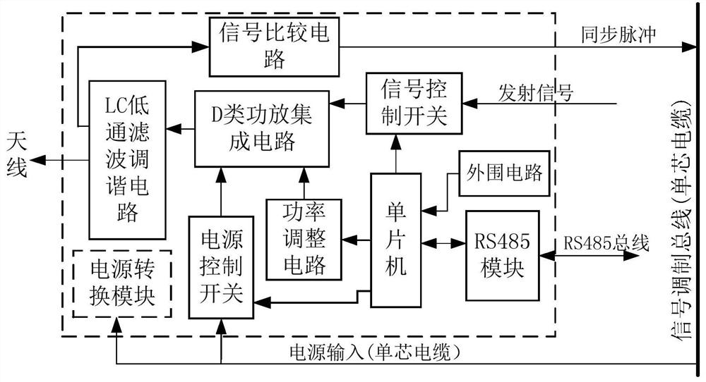 Measuring device for ultra-deep resistivity