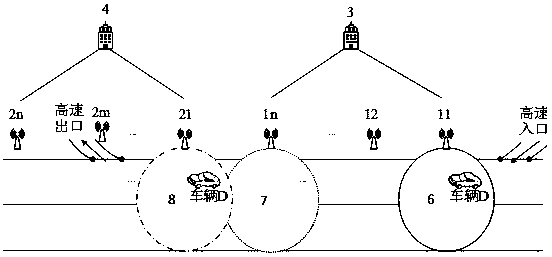 Intelligent node-type roadside micro station non-stop toll collection method