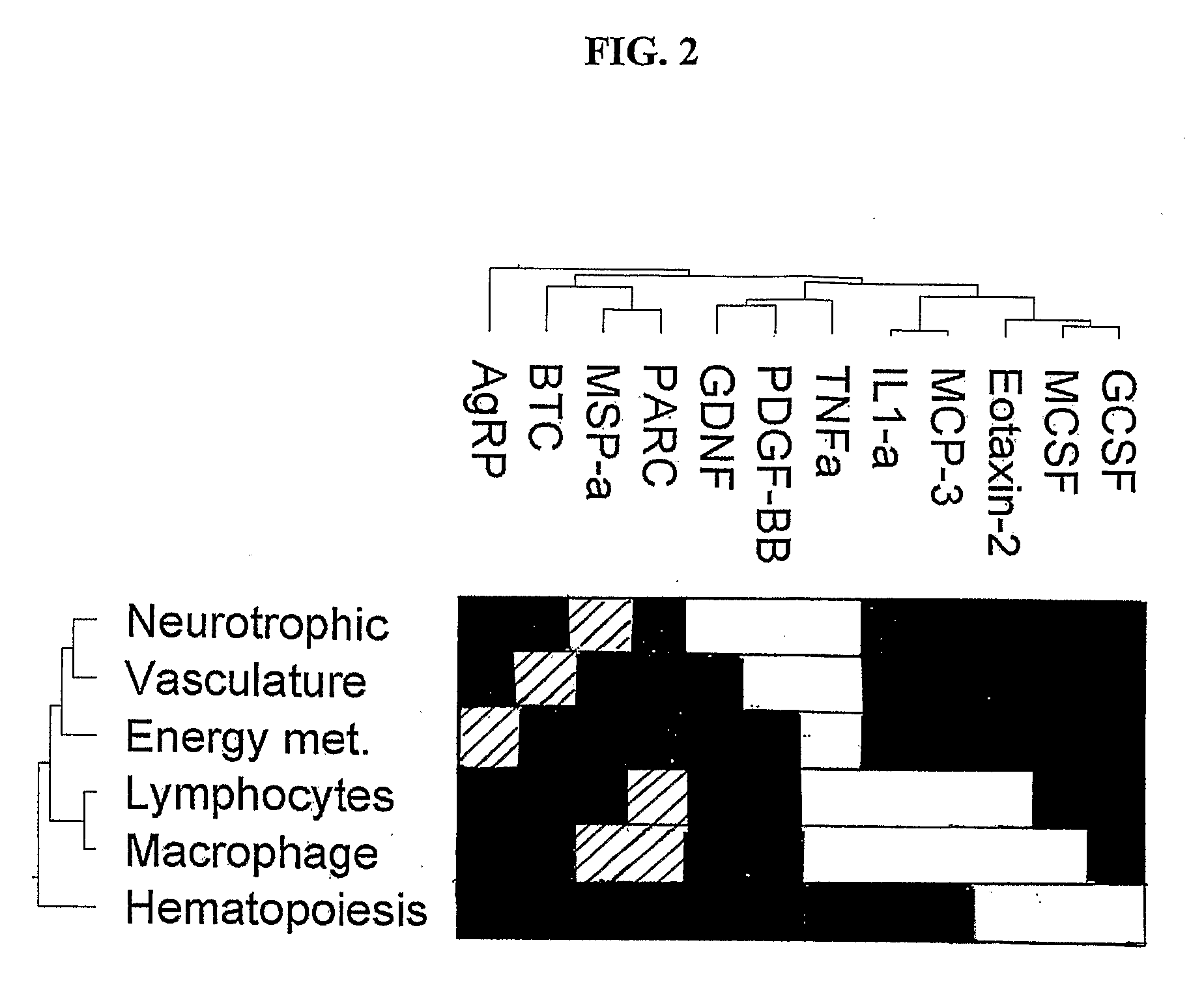 Methods of treating alzheimer's disease