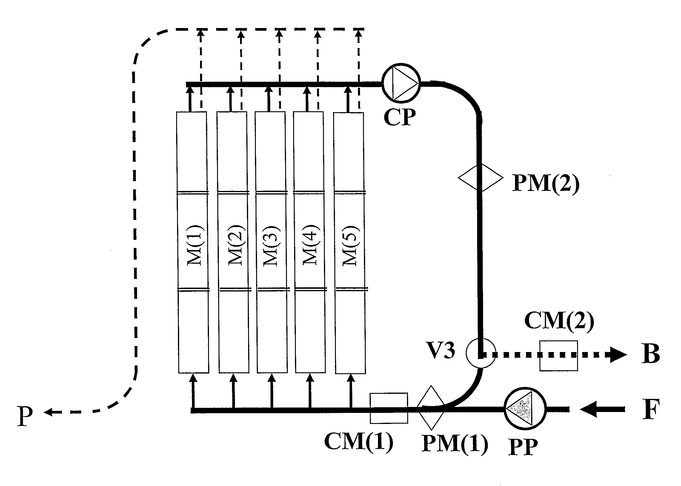 Continuous closed-circuit desalination apparatus without containers