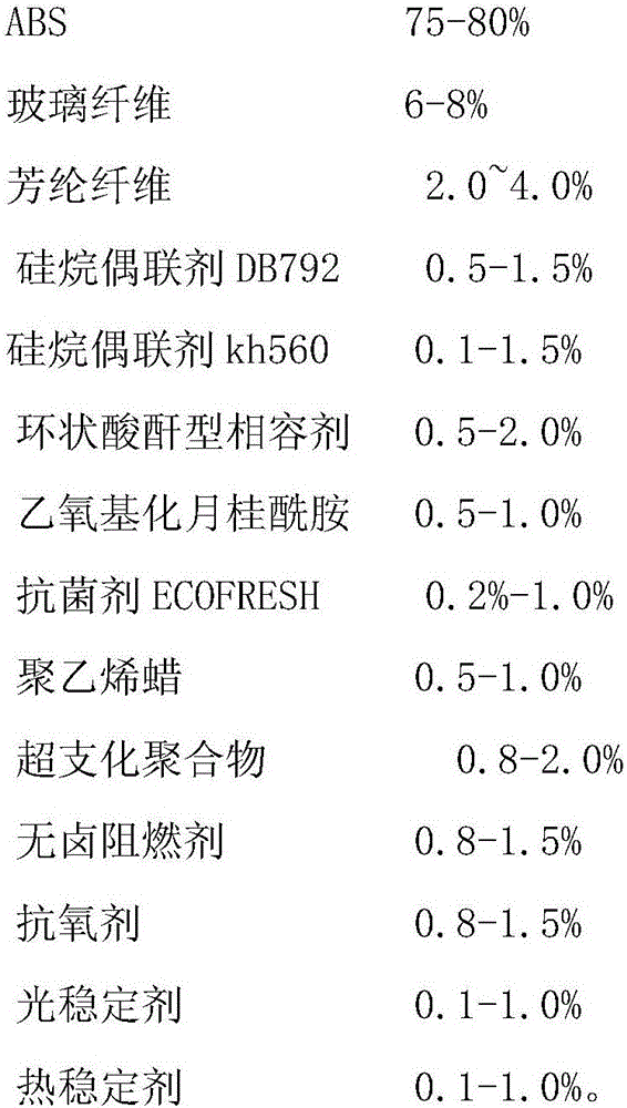 Oblique flow fan blade and preparation method thereof