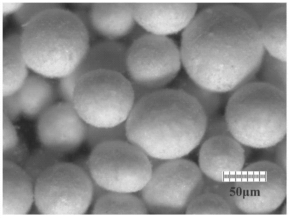 Gypsum microspheres and low elasticity modulus expansion well cementation cement system