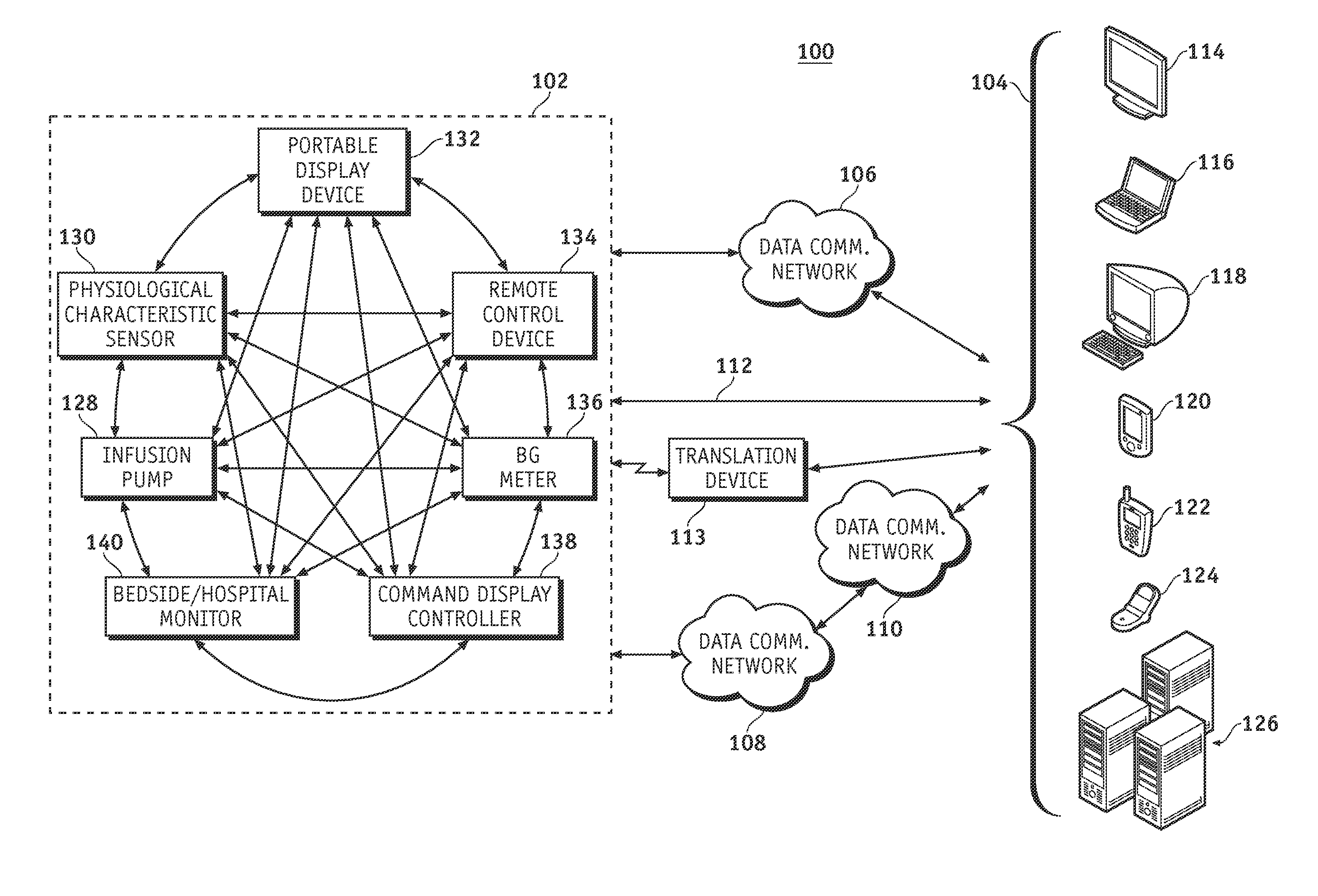 Wireless data communication protocols for a medical device network