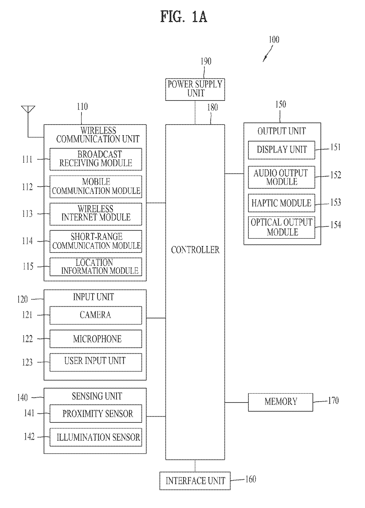 Array antenna and mobile terminal