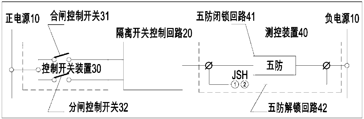 Five-prevention loop control system and method for hybrid gas insulated switchgear