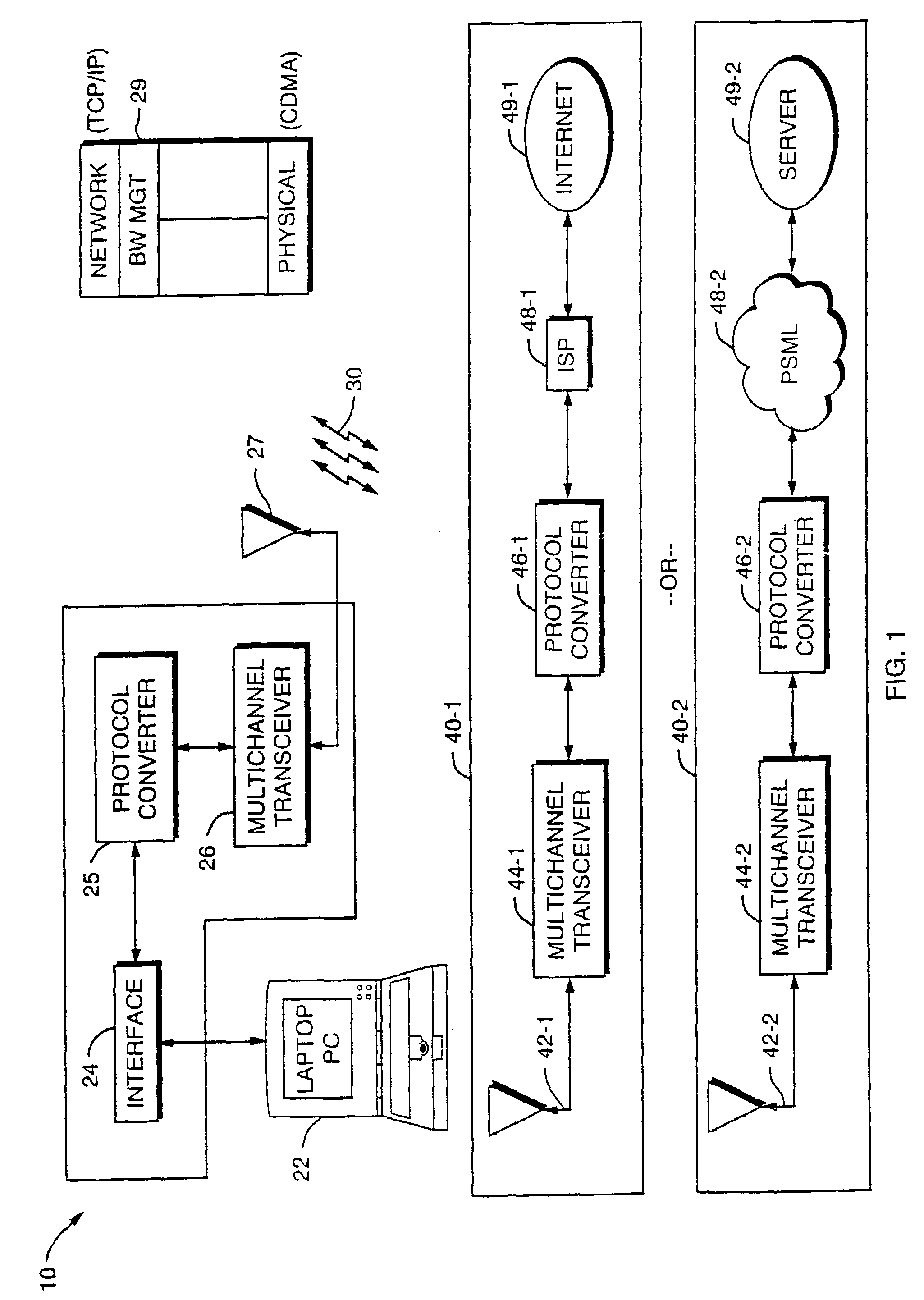 Dual mode unit for short range, high rate and long range, lower rate data communications