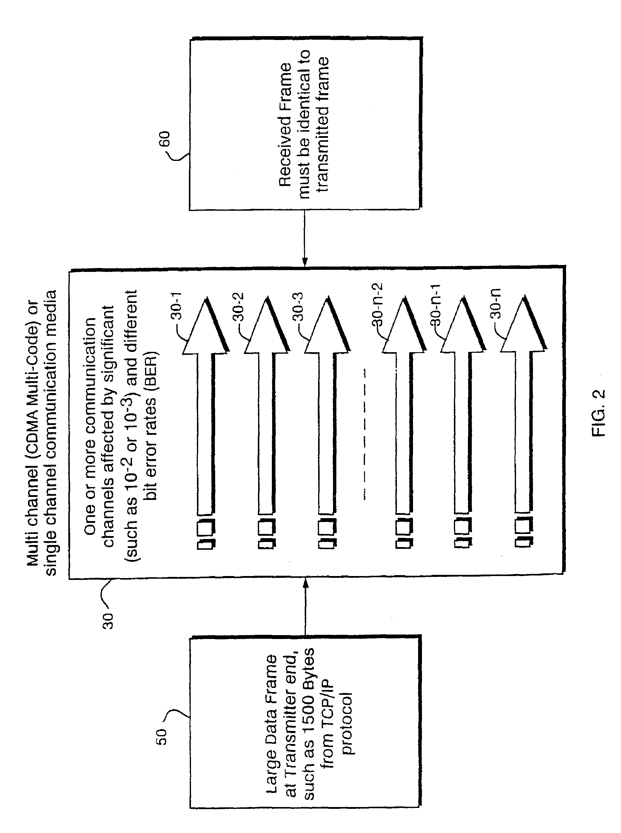 Dual mode unit for short range, high rate and long range, lower rate data communications