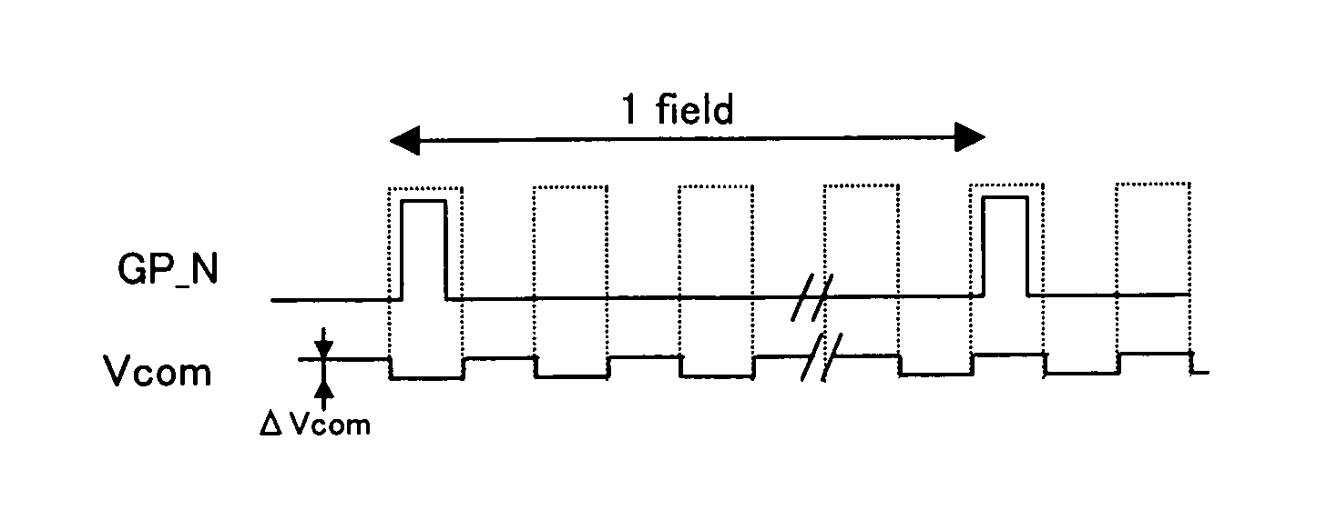 Display device and drive method providing improved signal linearity