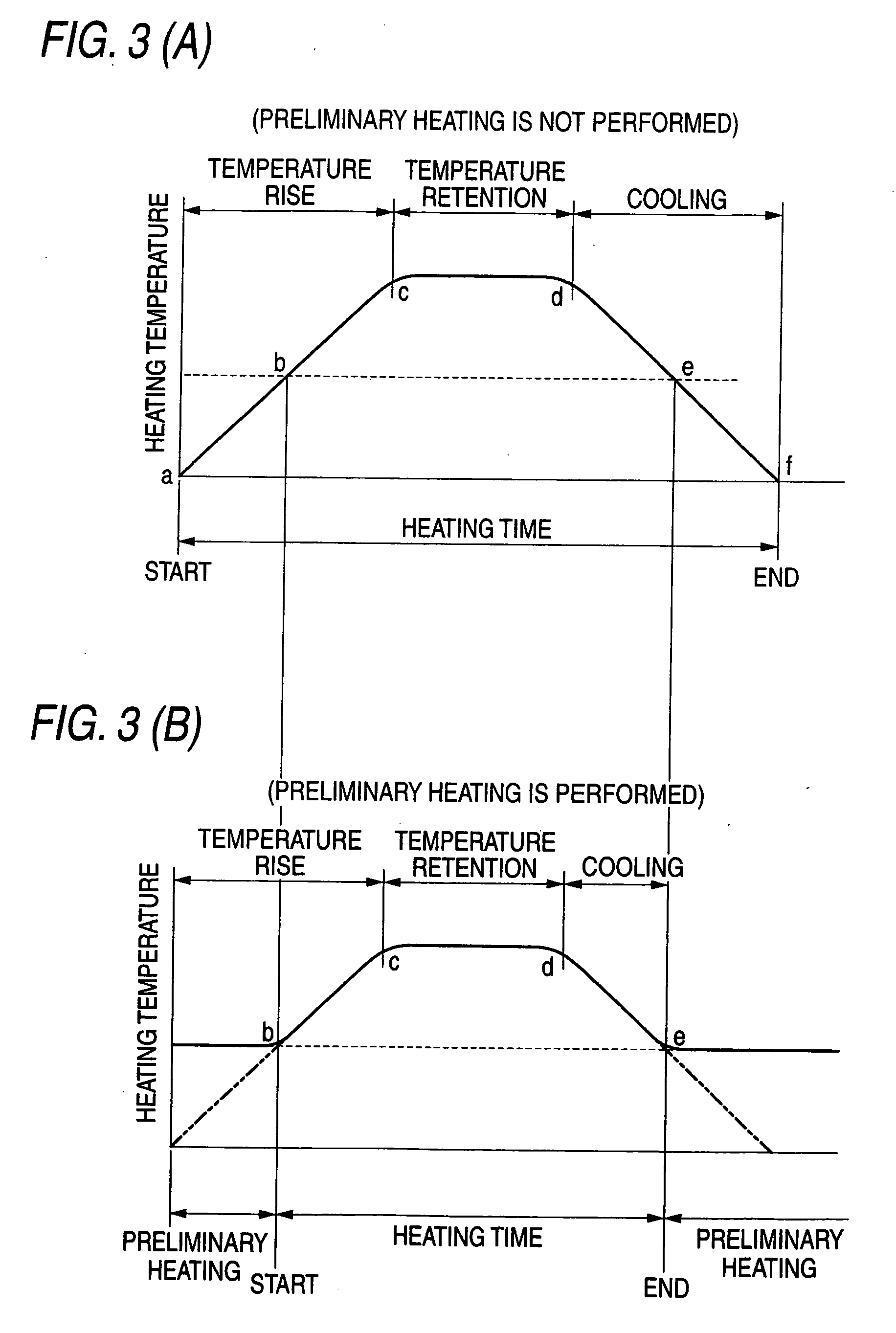 Optical Fiber Reinforcement Processing Apparatus and Optical Fiber Reinforcement Processing Method