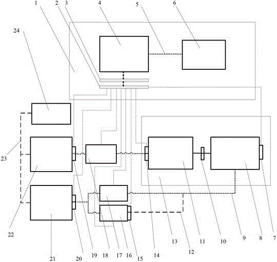 Hybrid power/electric vehicle drive motor system hardware-in-loop algorithm verification test bed