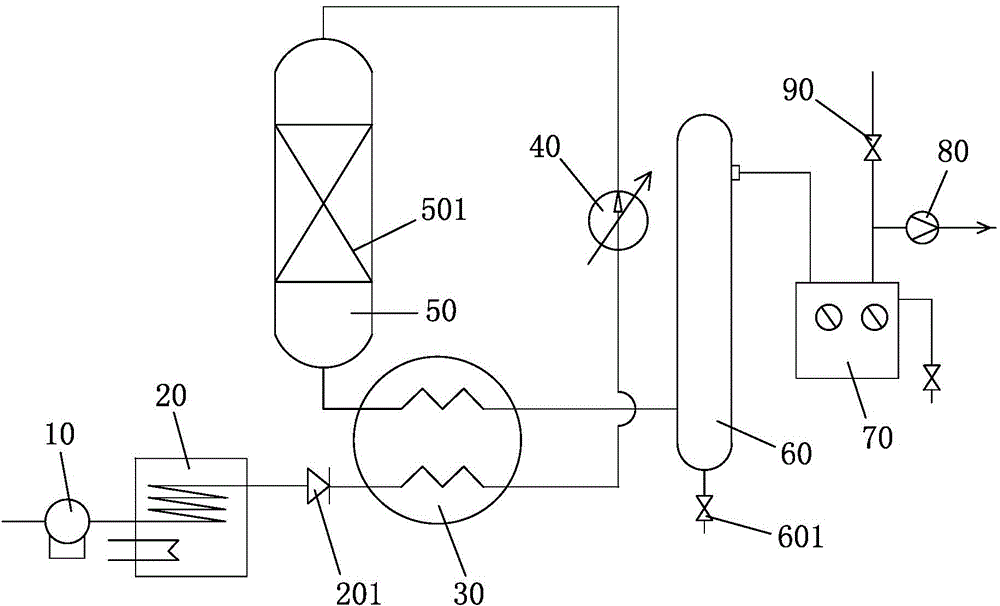 Preparation technology of methanol-to-hydrocarbon combustion gas for urban pipelines