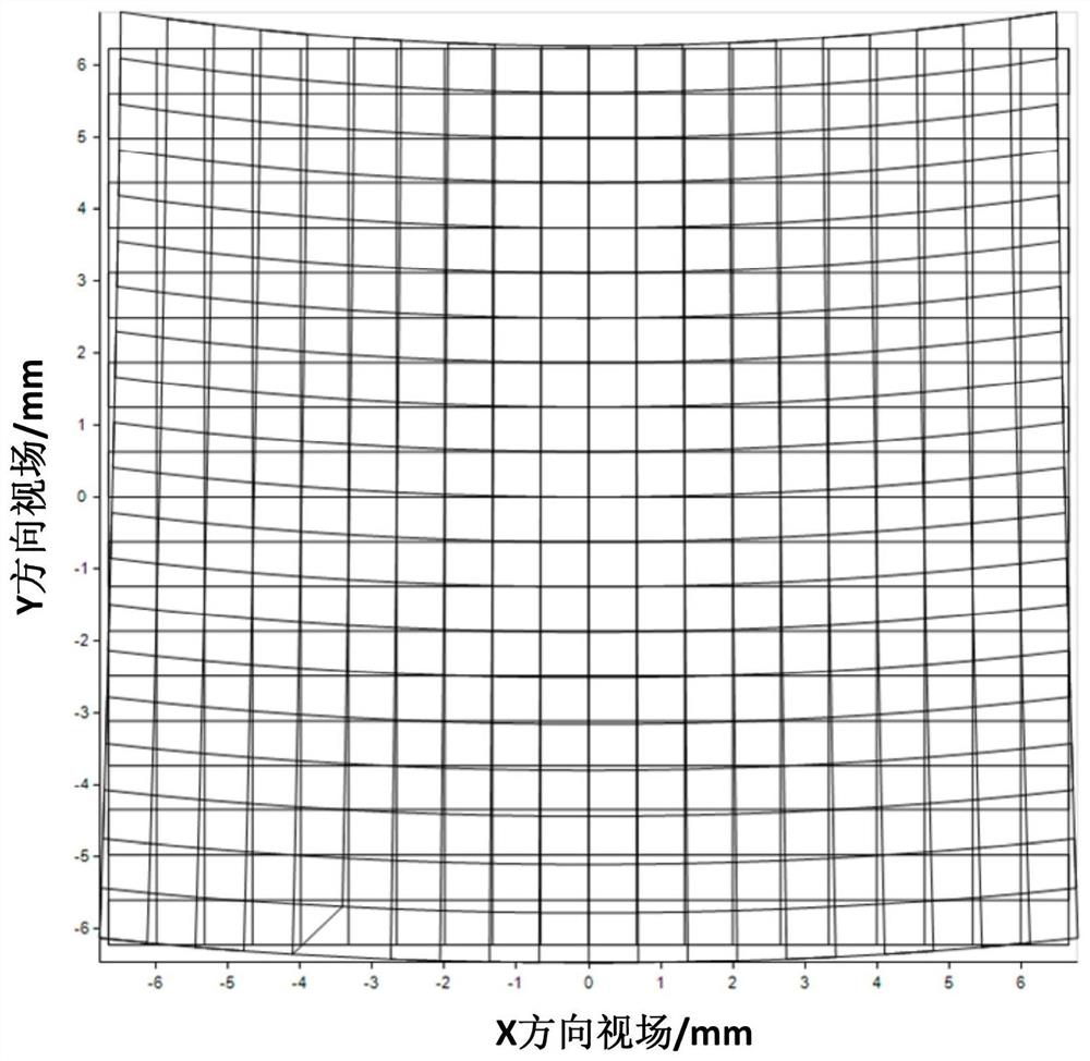 Cooled free-form surface off-axis four-mirror optical system with large relative aperture