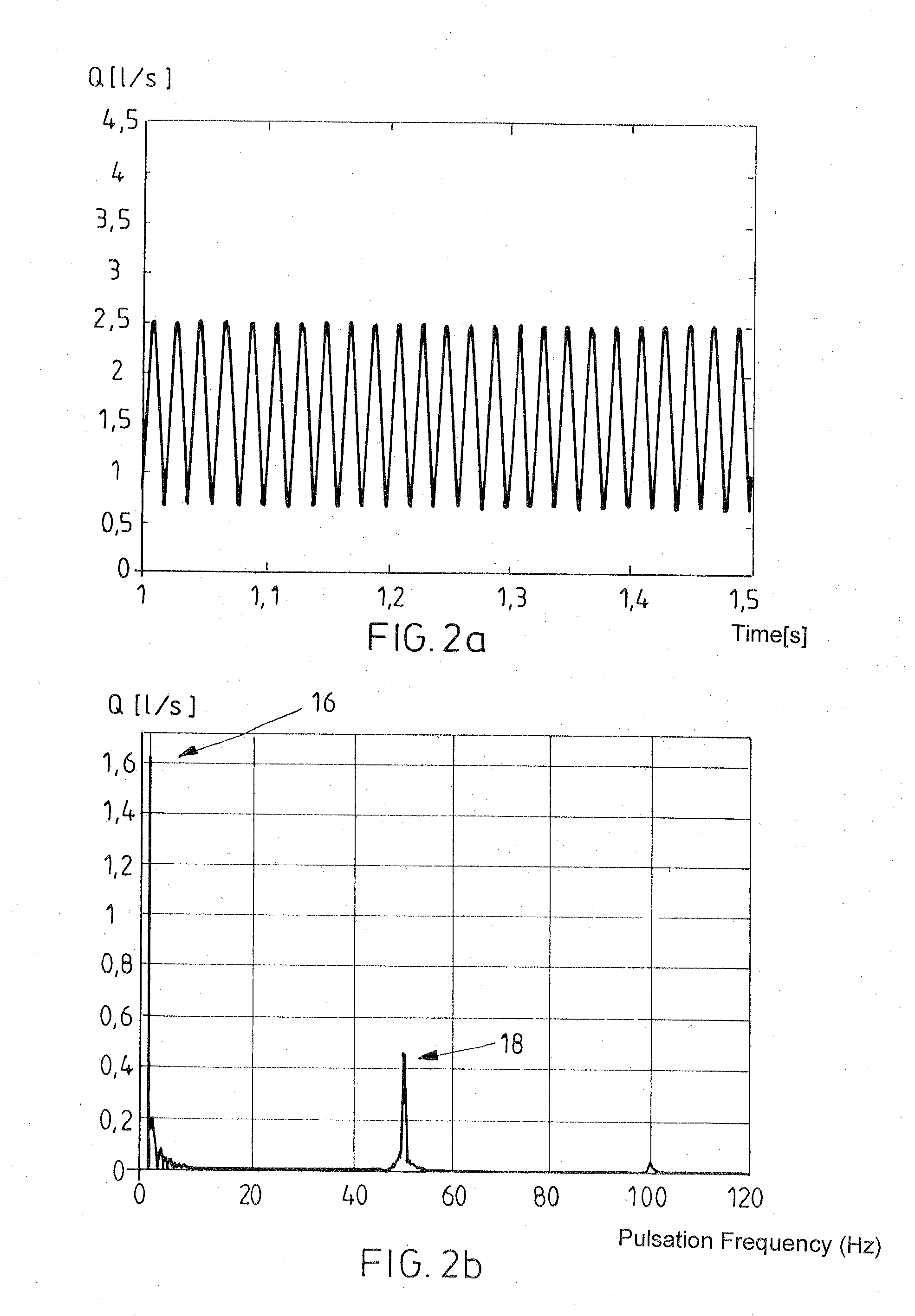 Valve-controlled positive-displacement machine