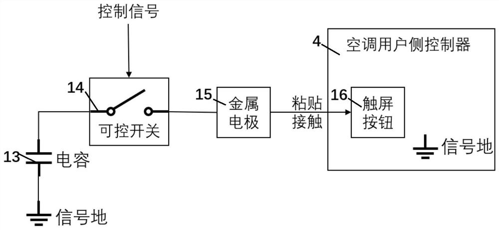 System and method for controlling user side of air conditioner in building