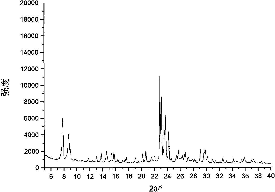 ZSM-5 zeolite and synthesis method thereof