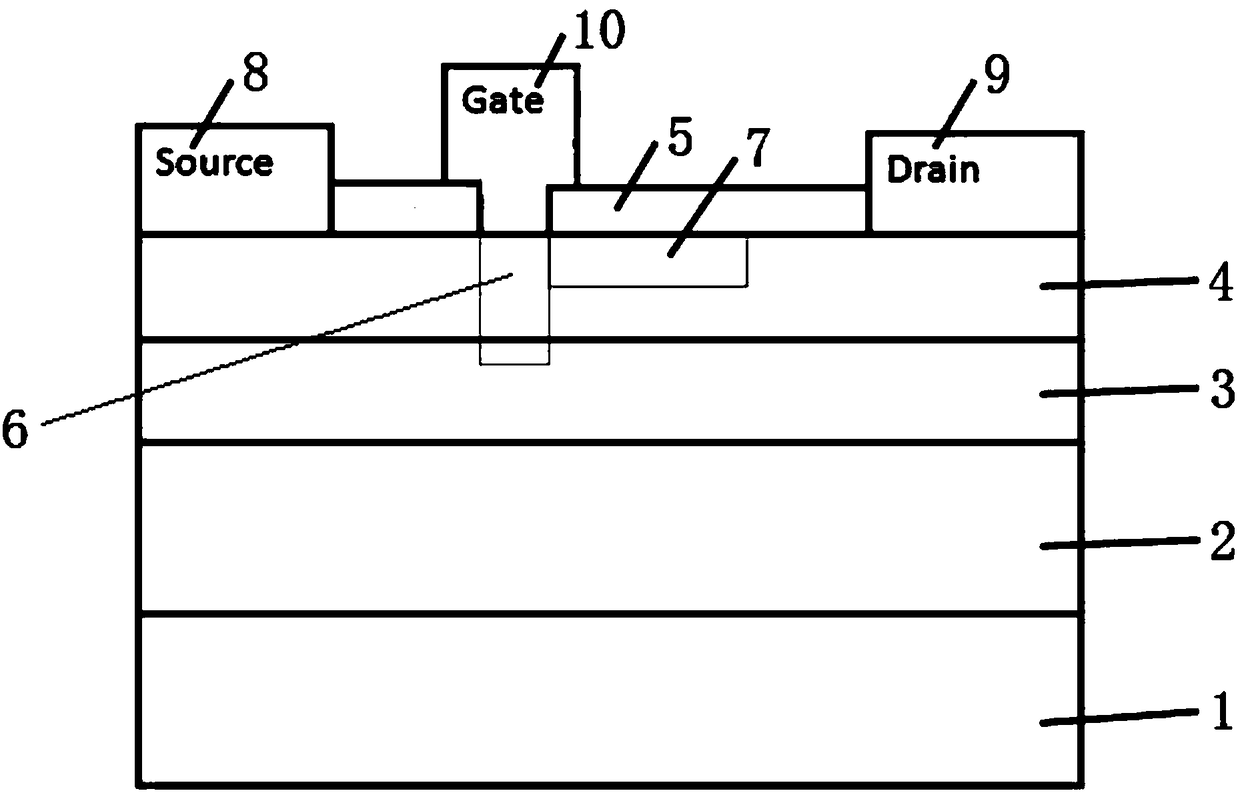 GaN-based HEMT device and preparation method thereof