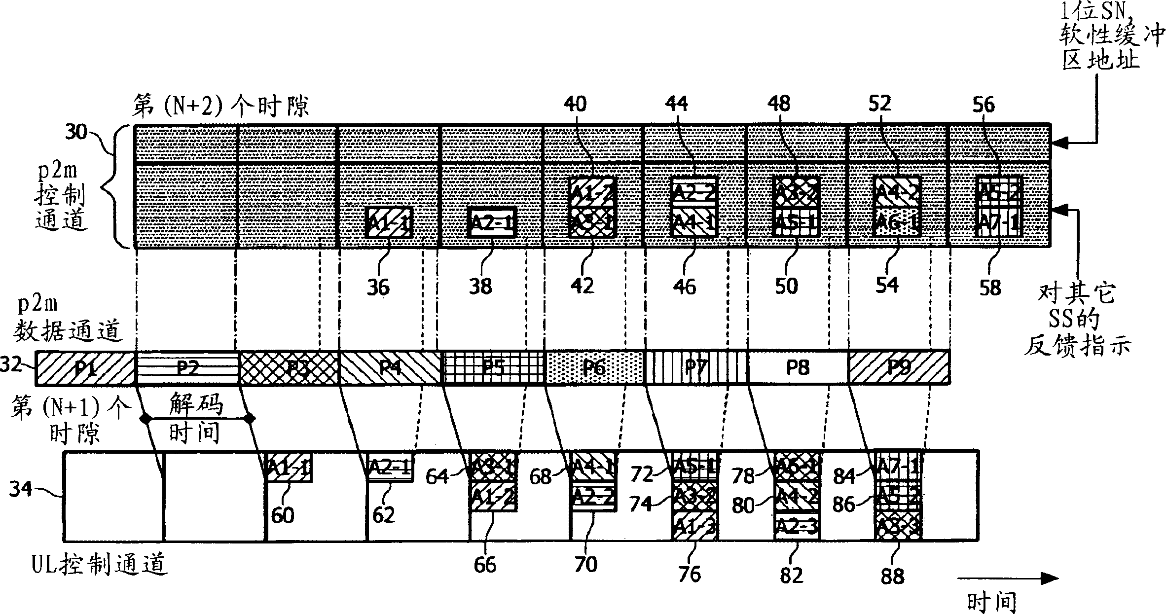 Feedback signalling for multicast data transmission