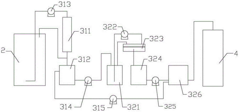 System and method for producing C5-C19 alkyl ketones