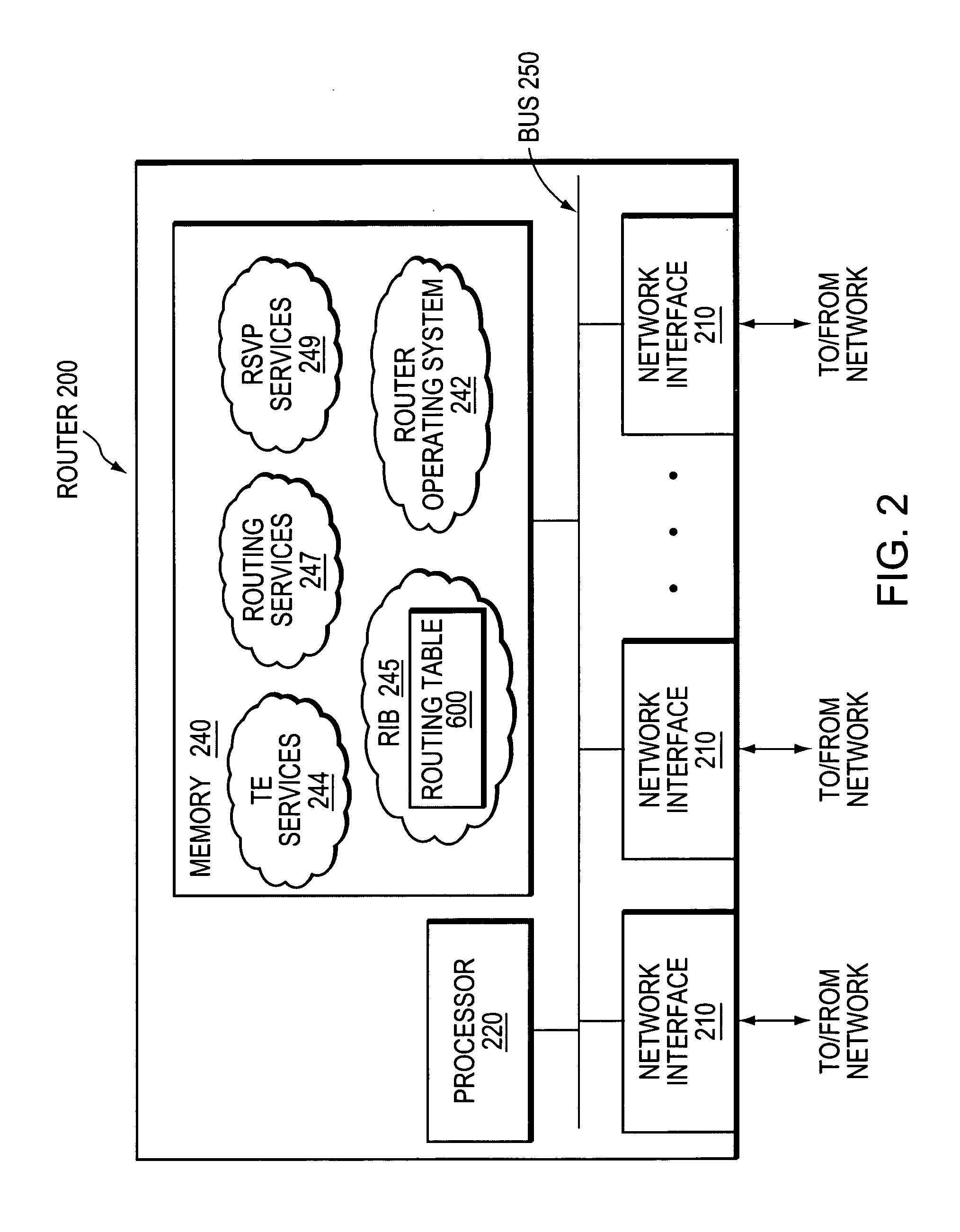 Dynamic retrieval of routing information for inter-AS TE-LSPs