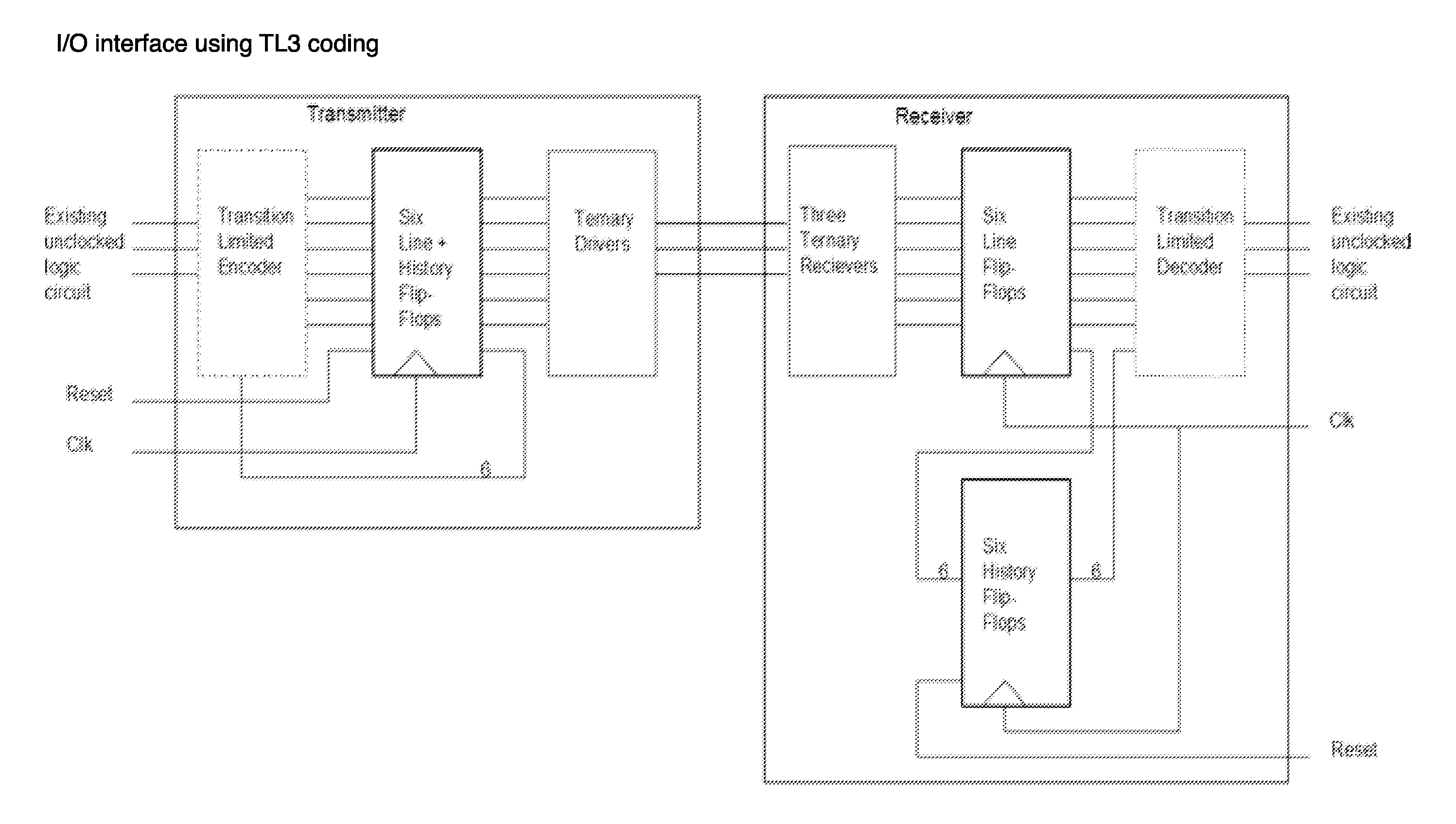 Methods and systems for chip-to-chip communication with reduced simultaneous switching noise