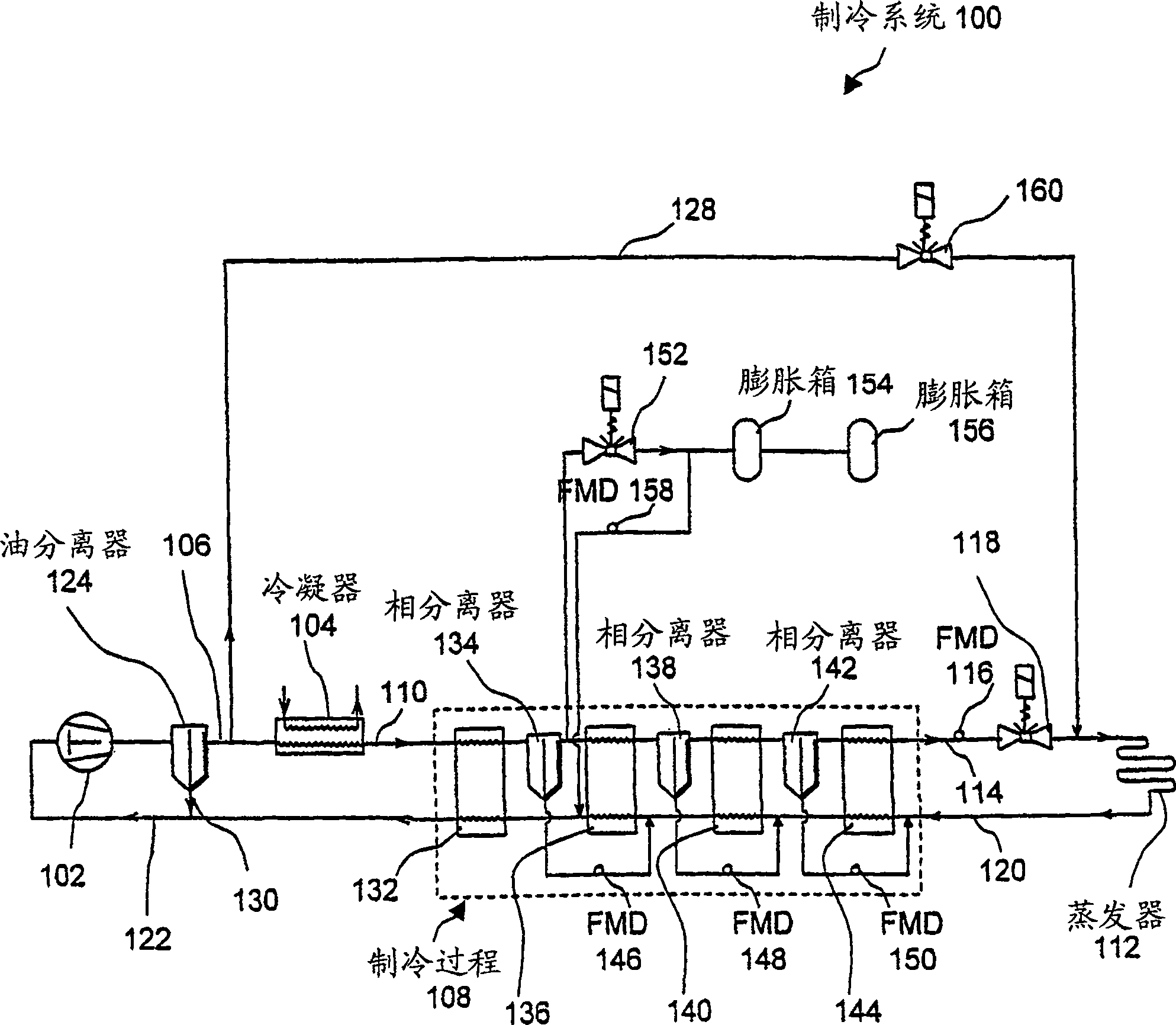 Nonflammable mixed refrigerants (MR) for use with very low temperature throttle-cycle refrigeration systems