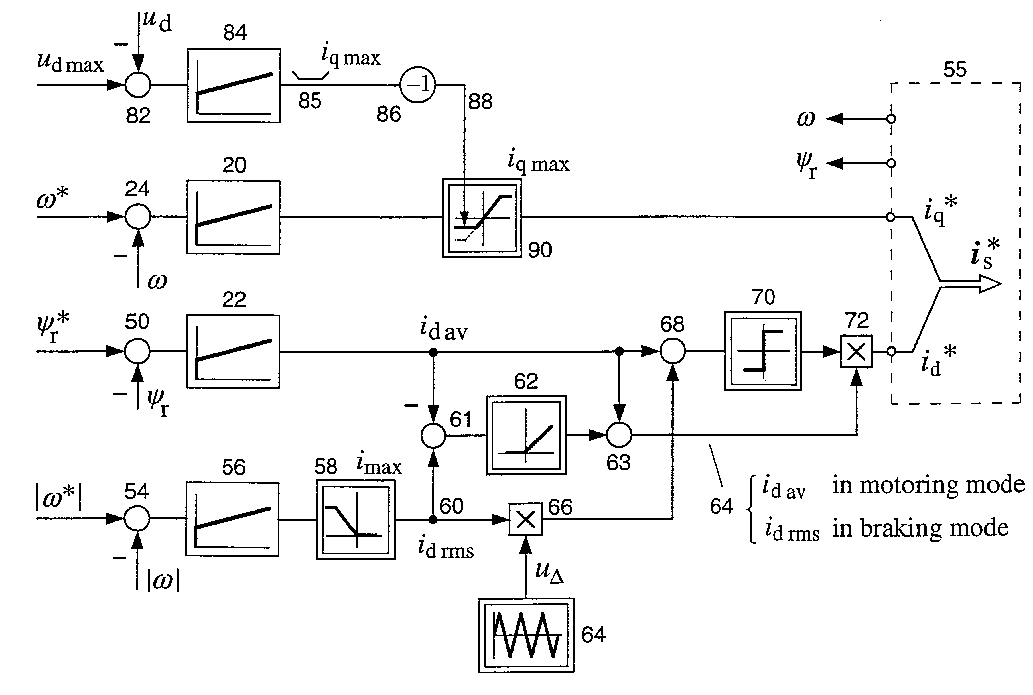 Method of braking a vector controlled induction machine, control device for carrying out the method and storage medium