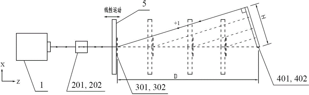 Double-diffractive-grating heterodyning interference roll angle measuring device and method