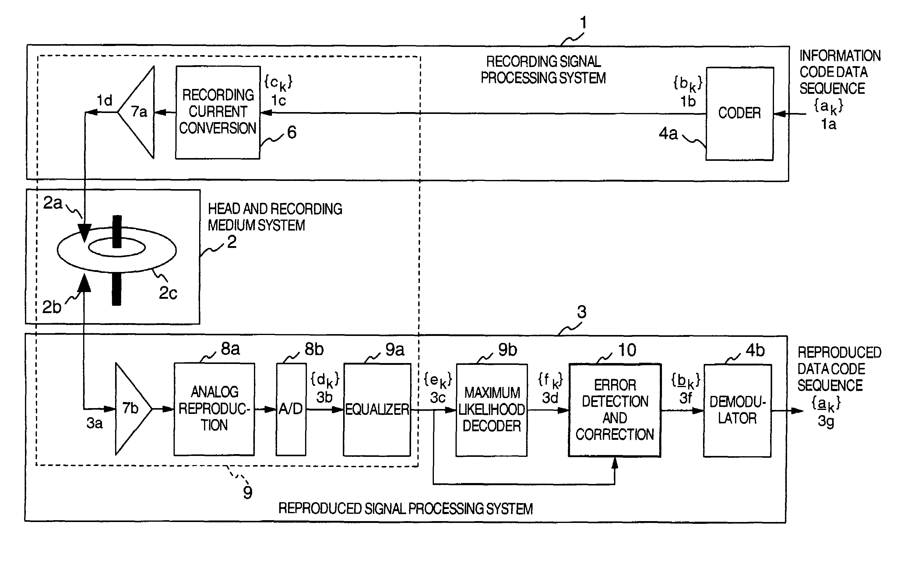 Data decoding method and circuit and information recording and reproducing apparatus using the same