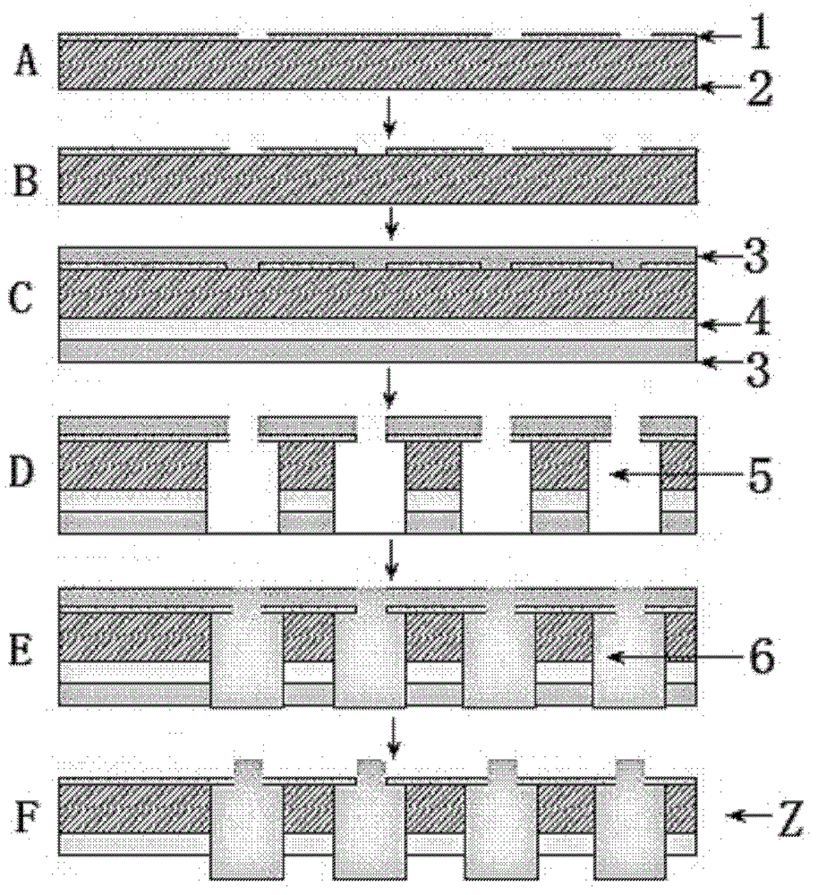 Manufacturing method of high-density interconnected printed circuit board