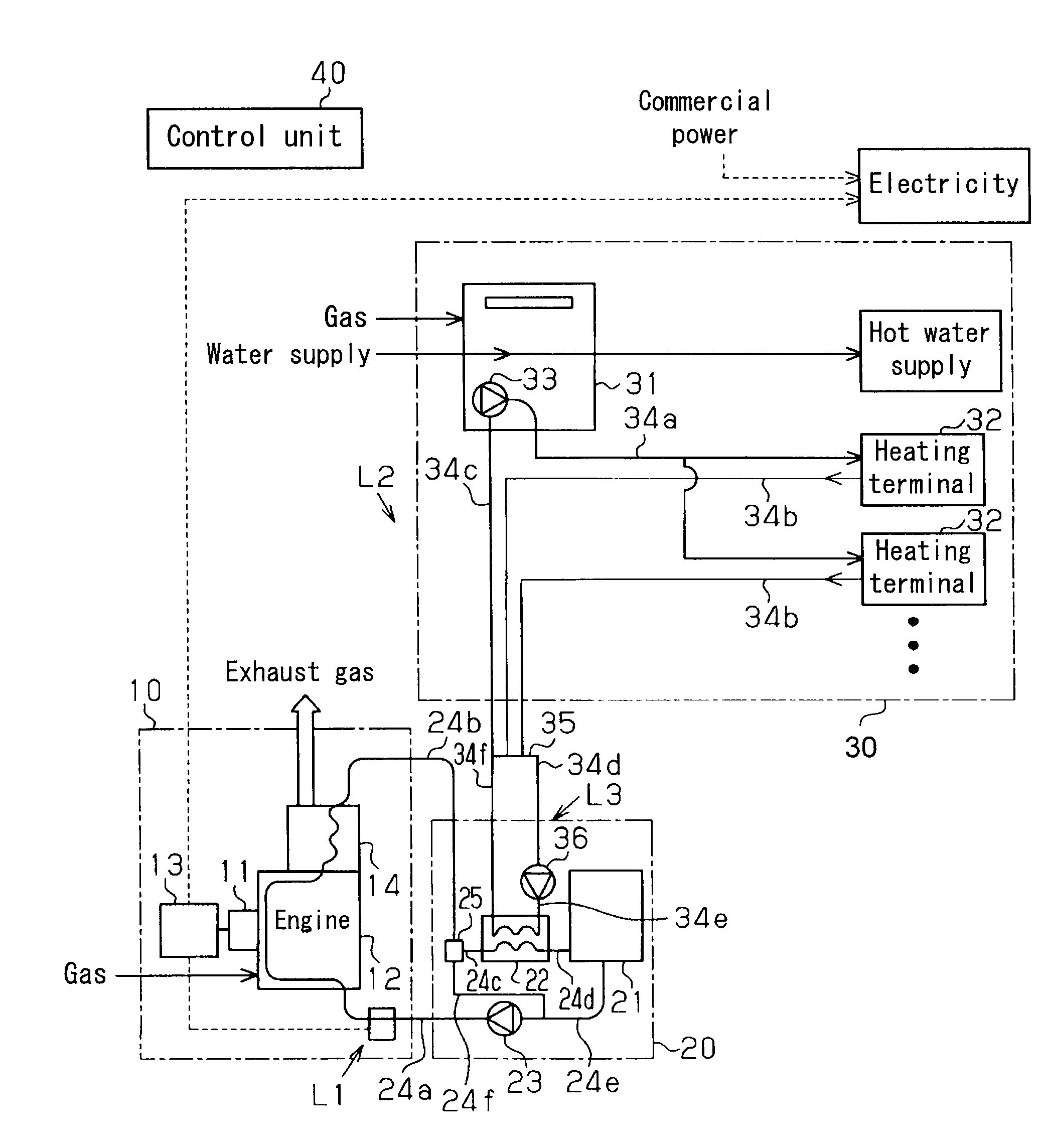 Cogeneration system