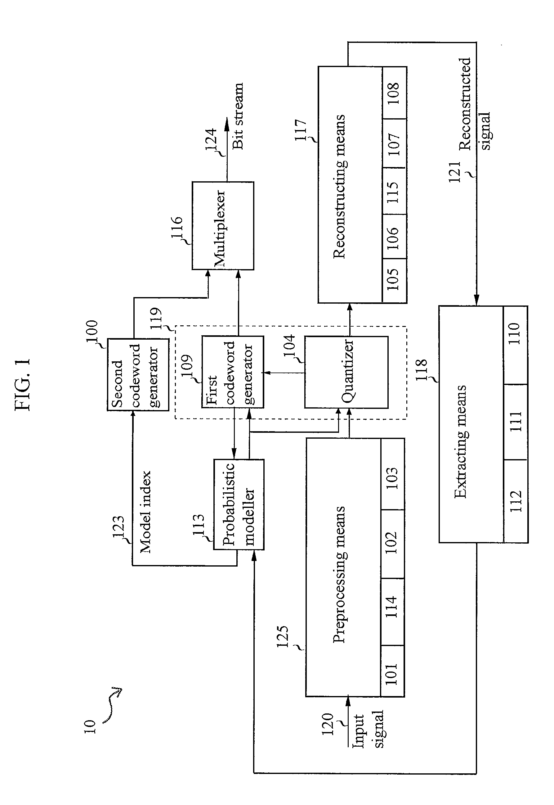 Low-delay audio coder