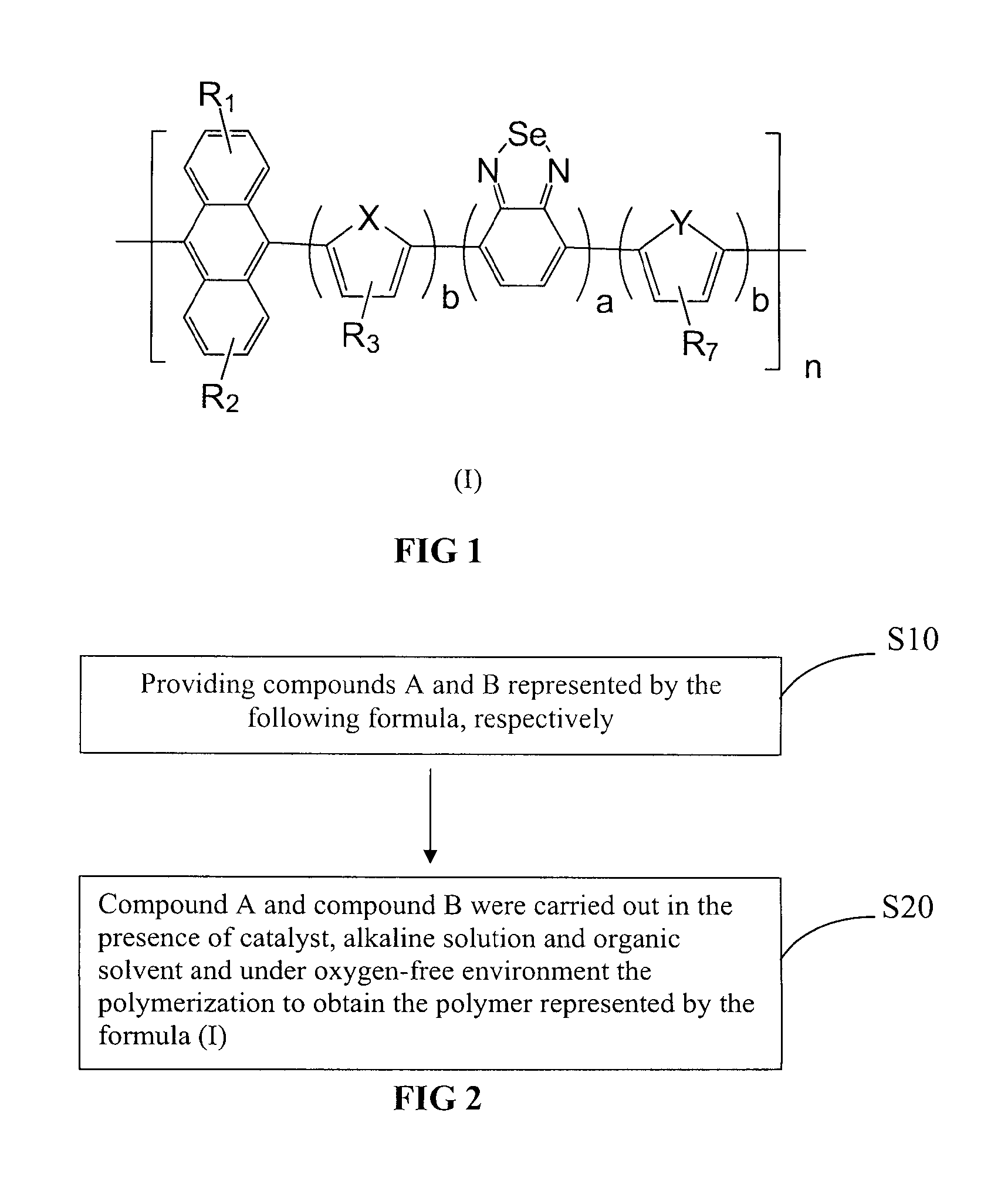 Copolymer comprising anthracene and benzoselenadiazole, preparing method and uses thereof