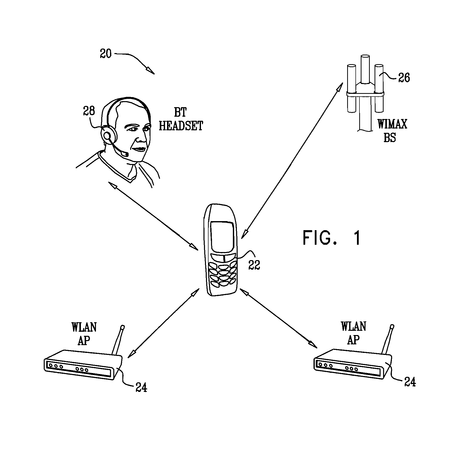 Multi-function wireless terminal