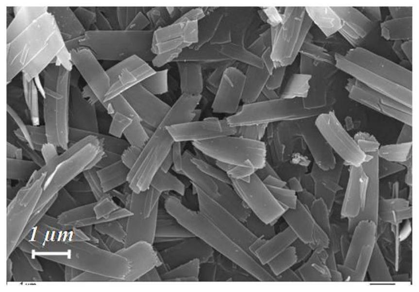 Preparation method of metal organic framework based on ionic liquid microemulsion