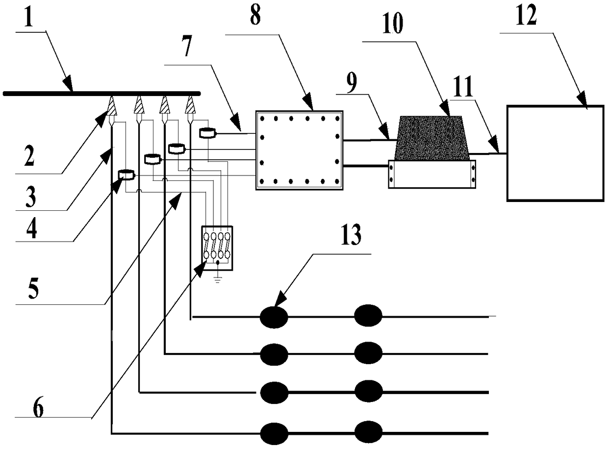 Online monitoring method for partial discharge of high-voltage feeder cables of electrified railway