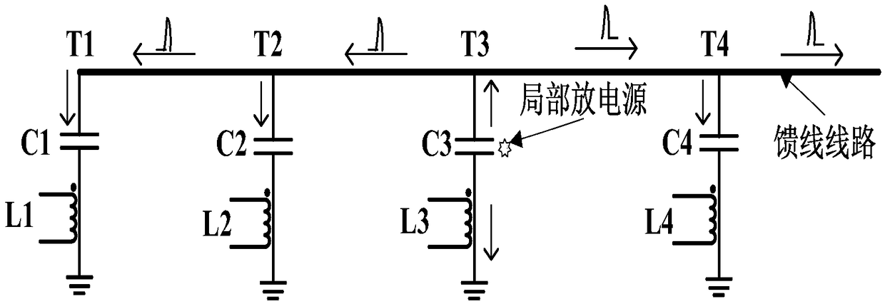 Online monitoring method for partial discharge of high-voltage feeder cables of electrified railway