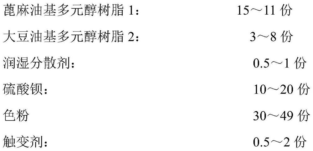 Weather-resistant solvent-free two-component polyurethane coating as well as preparation method and use method thereof