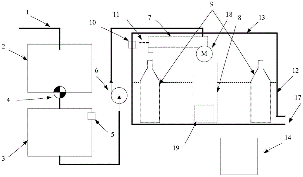 Automatic continuous sampling device