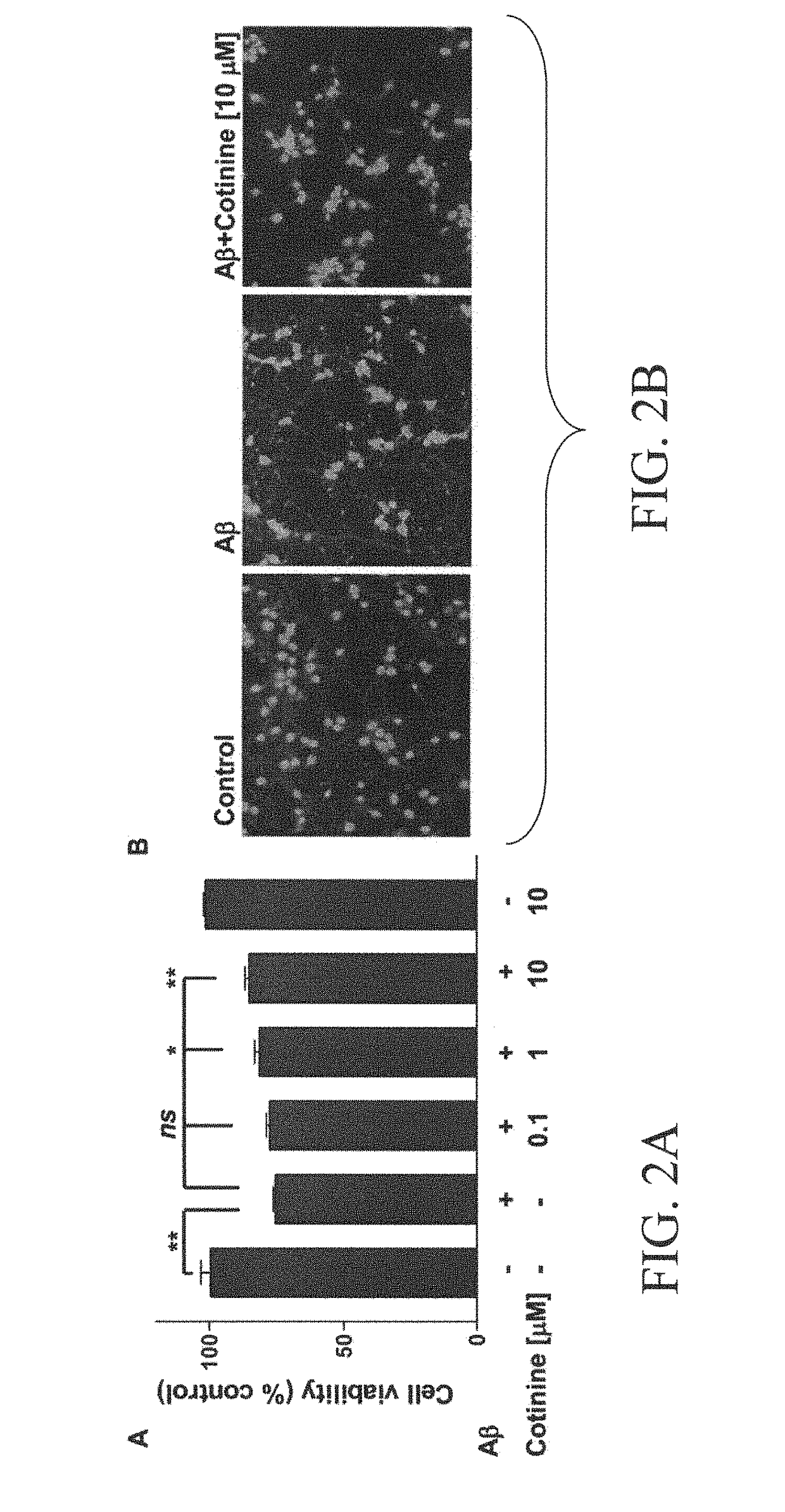 Materials and methods for diagnosis, prevention and/or treatment of stress disorders and conditions associated with abeta peptide aggregation