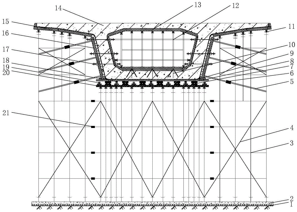 Formwork support structure and construction method of variable cross-section cast-in-place box girder with flat and longitudinal curve combined section